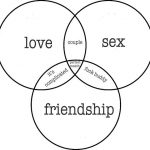 love-friendhip-sex